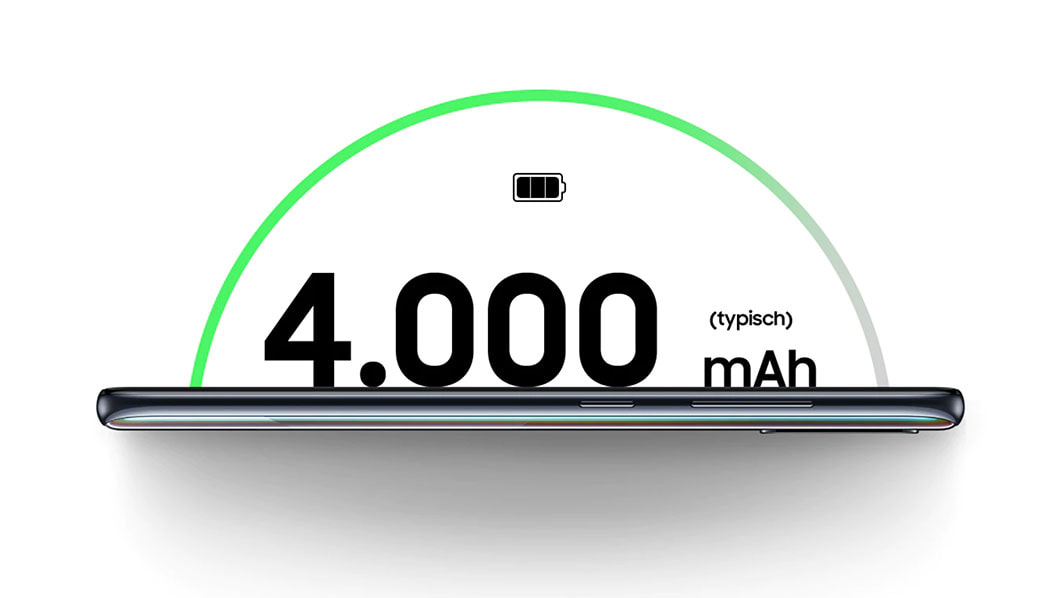 Galaxy A51 Display